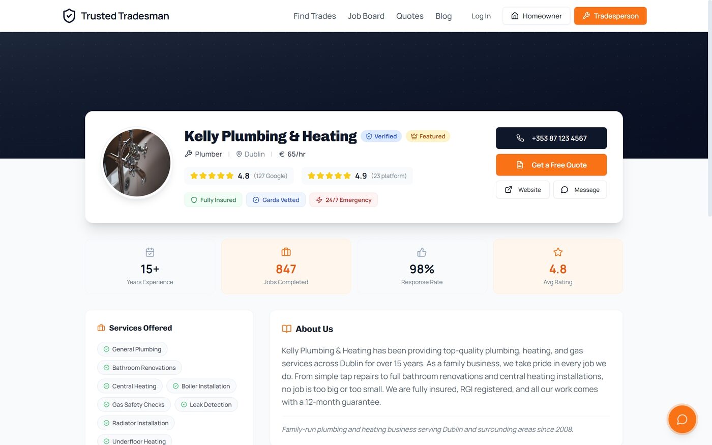 Client Profiles